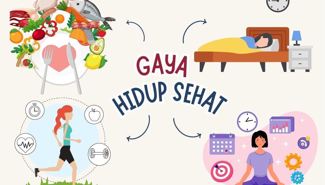Pentingnya Pola Hidup Sehat Di Tengah Kesibukan Modern