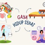 Pentingnya Pola Hidup Sehat Di Tengah Kesibukan Modern