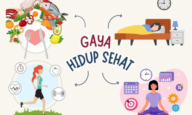 Pentingnya Pola Hidup Sehat Di Tengah Kesibukan Modern