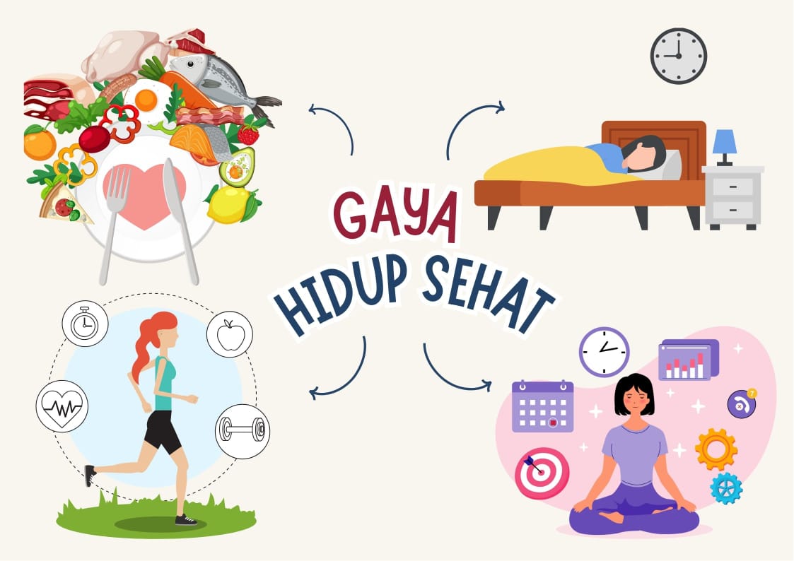 Pentingnya Pola Hidup Sehat Di Tengah Kesibukan Modern