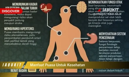 Manfaat Puasa Bagi Kesehatan Fisik, Mental, Dan Spiritual