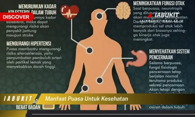 Manfaat Puasa Bagi Kesehatan Fisik, Mental, Dan Spiritual